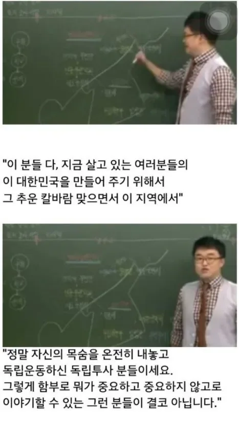 중요하지 않은 독립운동가