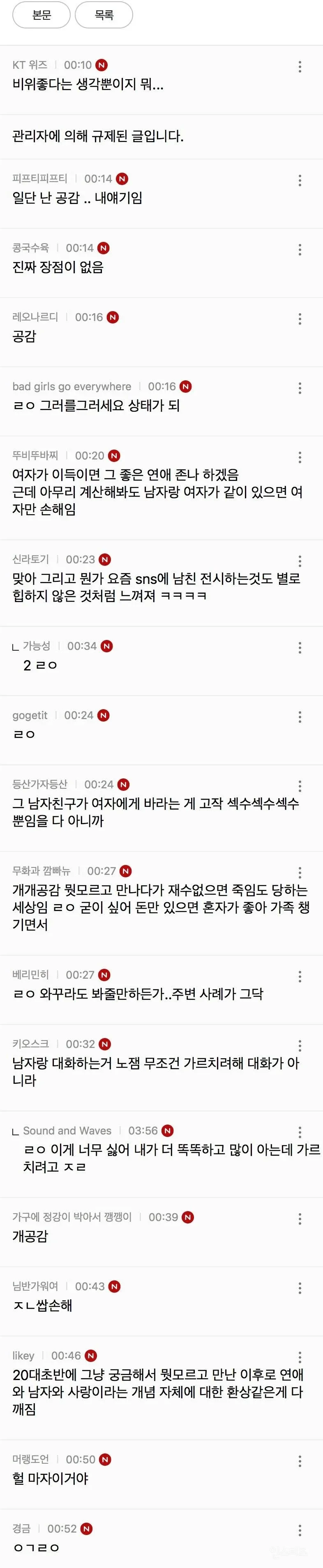 요즘 여자들이 연애 안하려고 하는 가장 큰 이유