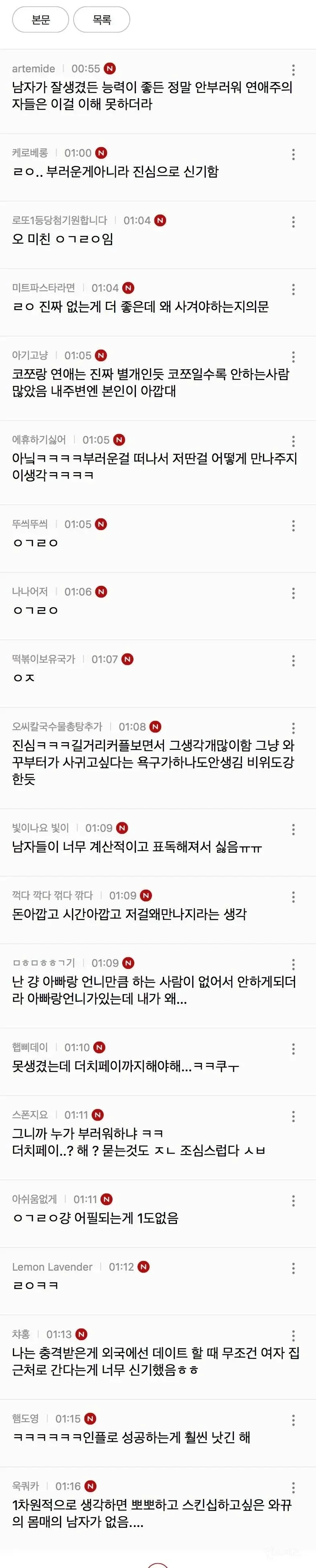 요즘 여자들이 연애 안하려고 하는 가장 큰 이유