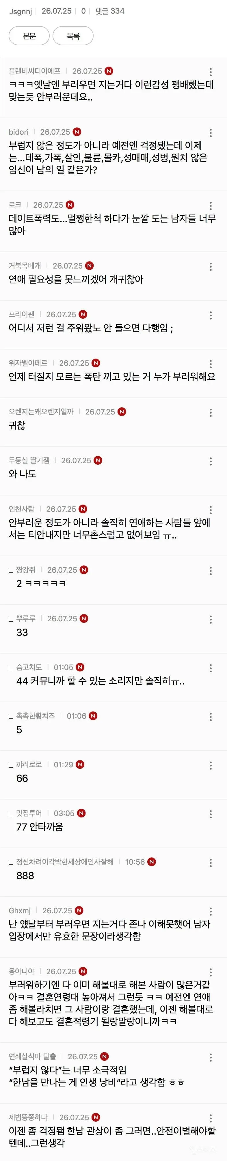 요즘 여자들이 연애 안하려고 하는 가장 큰 이유