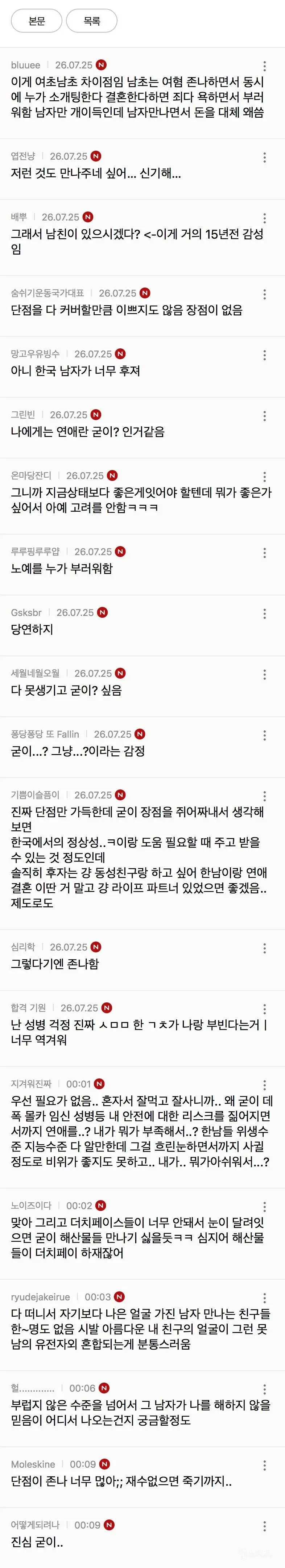 요즘 여자들이 연애 안하려고 하는 가장 큰 이유