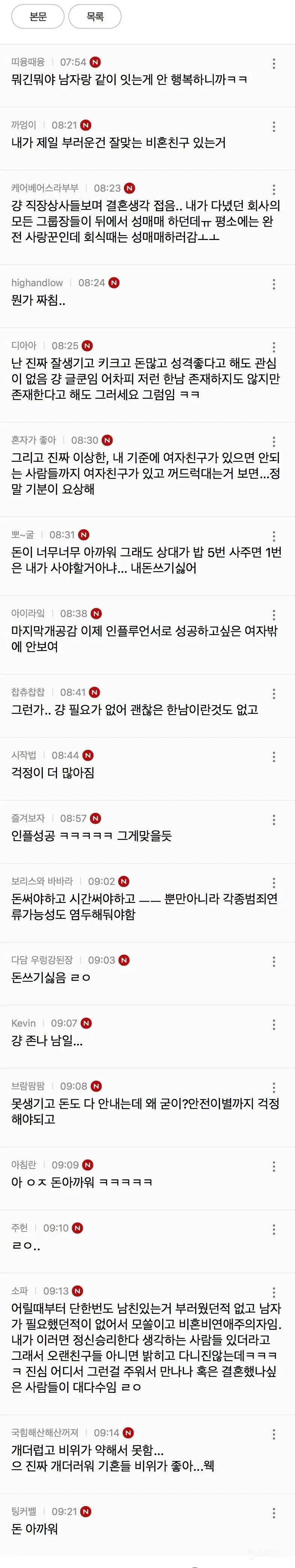 요즘 여자들이 연애 안하려고 하는 가장 큰 이유