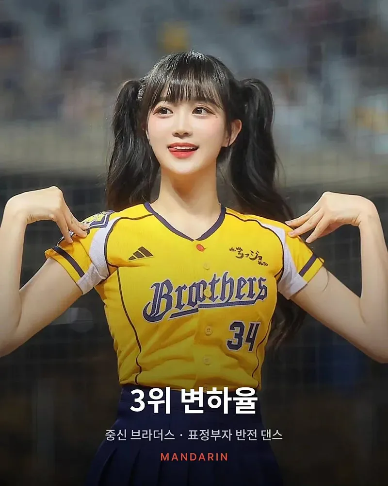 대만 치어리더 인기투표 상황