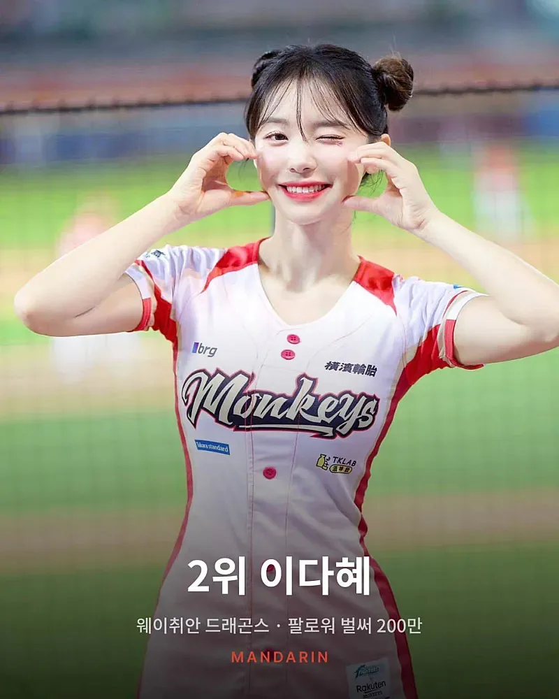 대만 치어리더 인기투표 상황