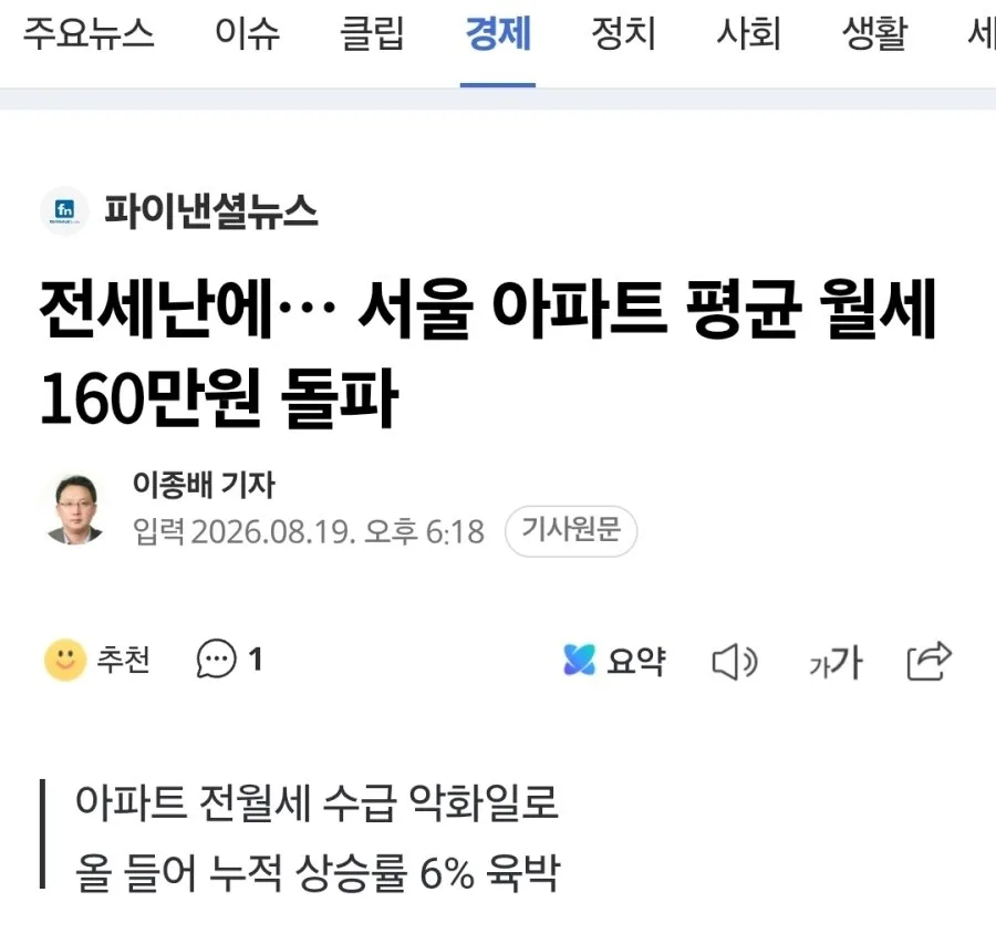 전세난에… 서울 아파트 평균 월세 160만원 돌파