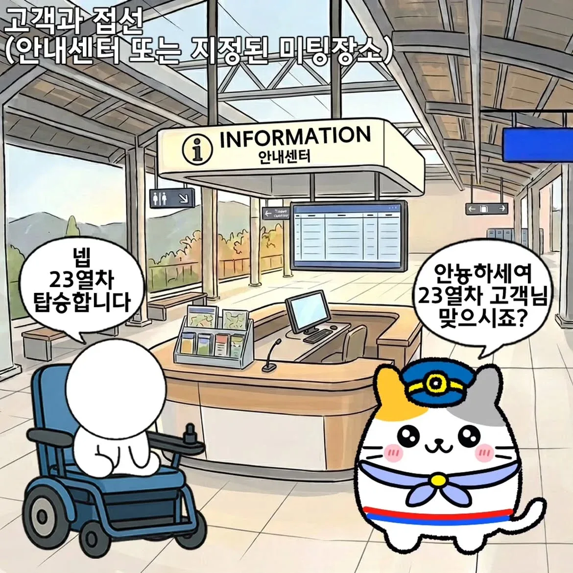 휠체어 승객이 열차 타는 방법.jpg