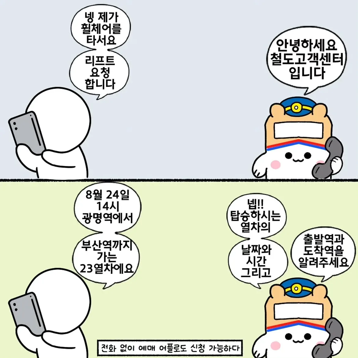 휠체어 승객이 열차 타는 방법.jpg