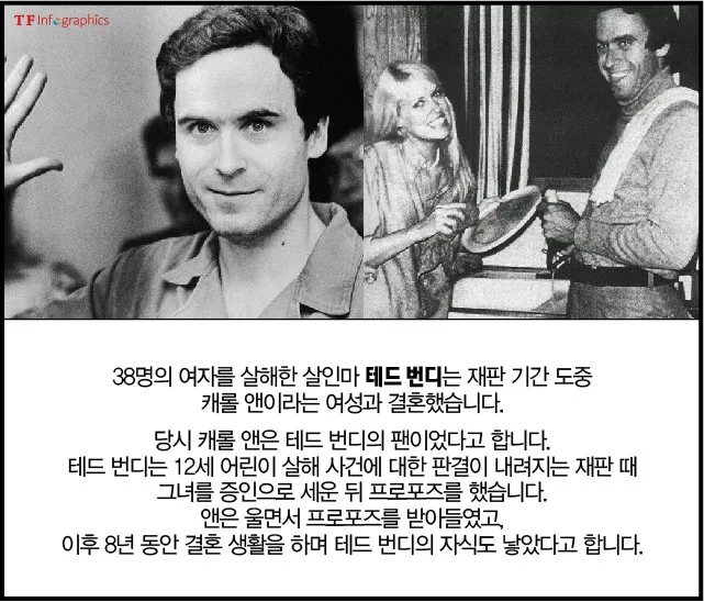 강력 범죄자한테 성적매력을 느낀다는 정신병.JPG