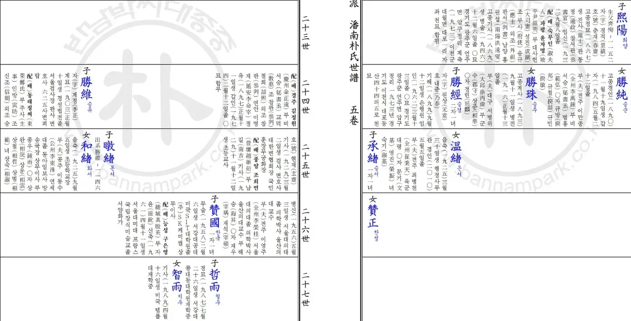박찬욱은 증조할아버지 할아버지 부자가 친일파임.