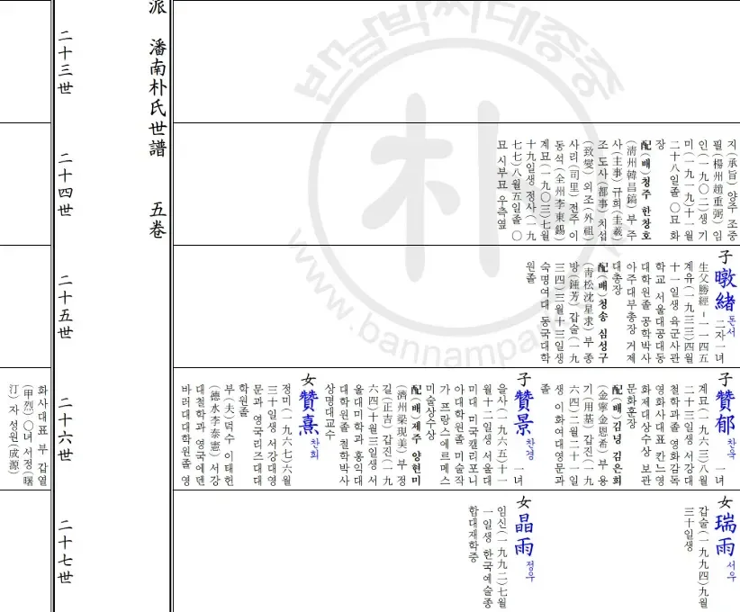 박찬욱은 증조할아버지 할아버지 부자가 친일파임.