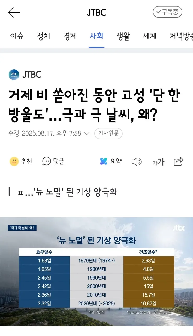 거제 비 쏟아진 동안 고성 '단 한방울도'…극과 극 날씨, 왜?