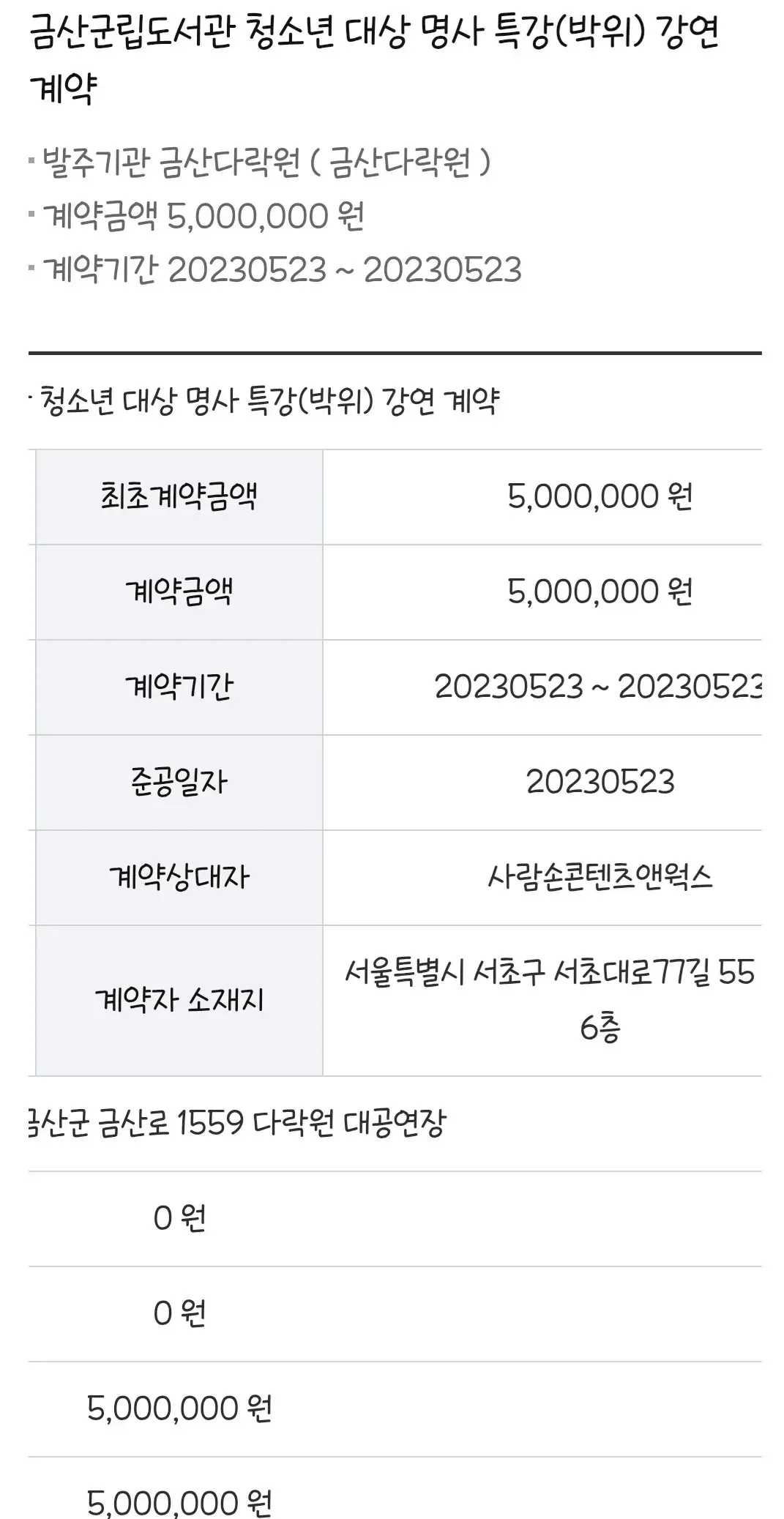 논란중인 박위 1회 강연료 지급 금액 현황.JPG