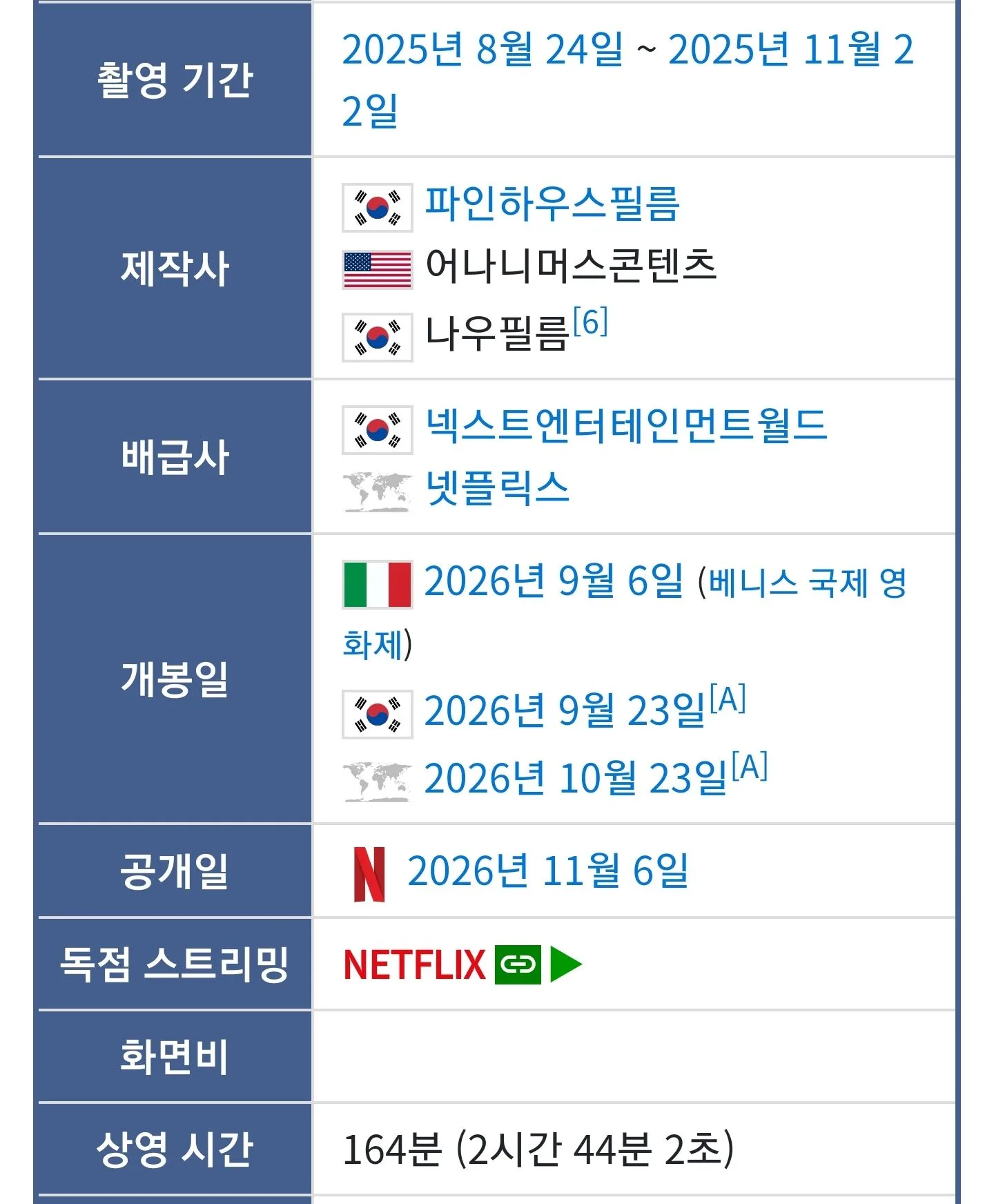 영화 <가능한 사랑> 아카데미 한국 출품작 선정 심사평