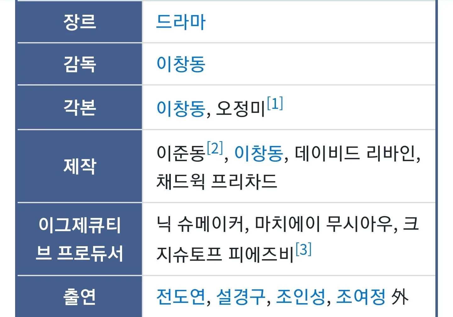 영화 <가능한 사랑> 아카데미 한국 출품작 선정 심사평
