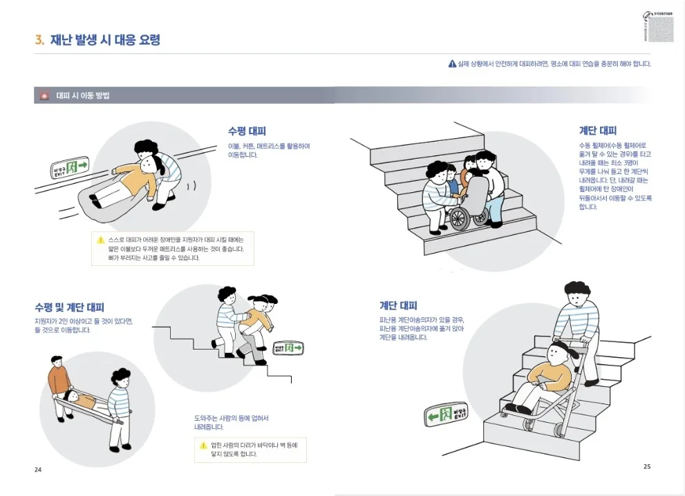 ‘불나면 3명이 휠체어 들고 계단으로’···장애인 대부분 1~2인 가구, 현실성 없는 재난 지침
