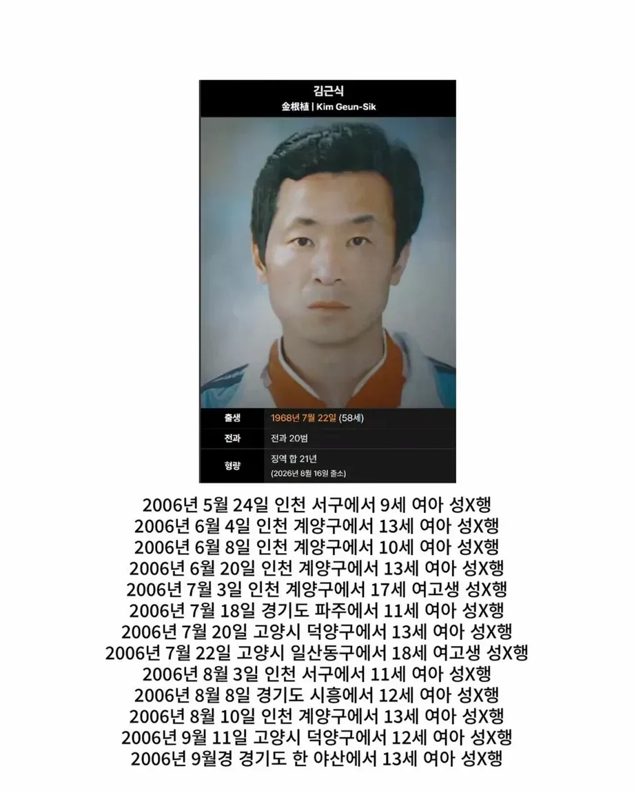 내년에 출소한다는 최악의 성범죄자