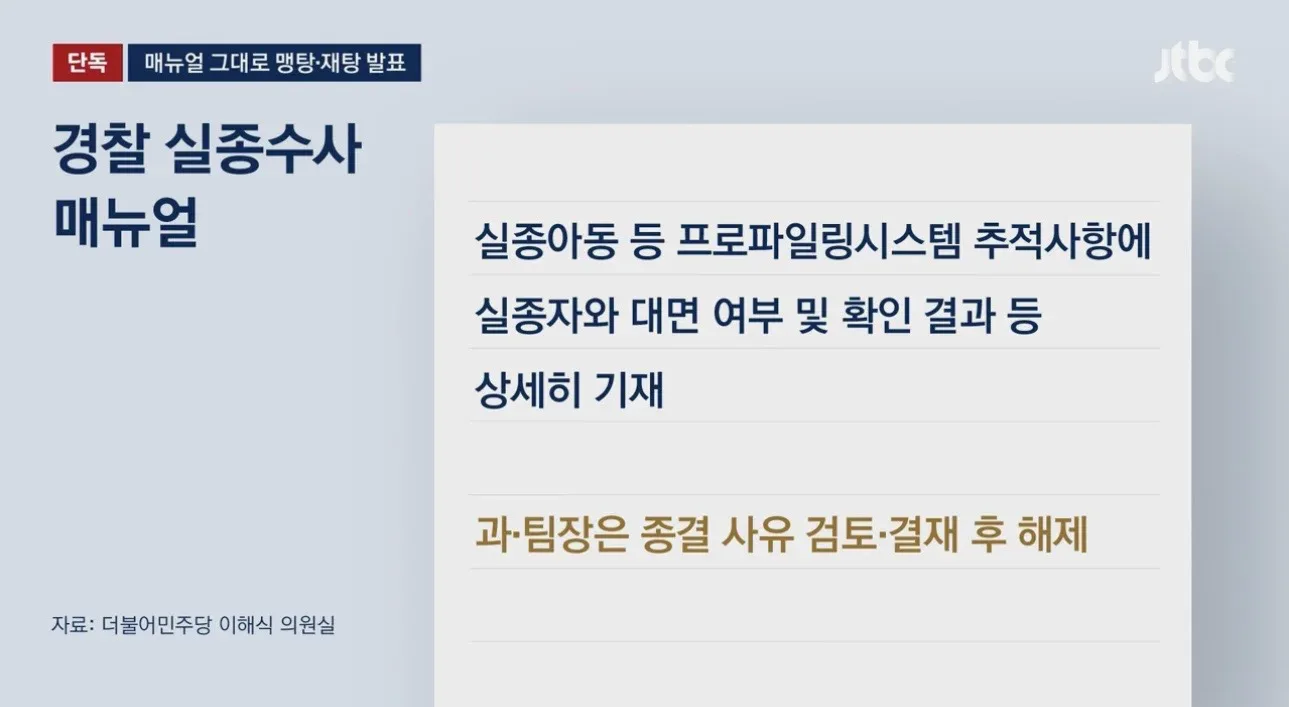 [단독] 경찰 '긴급대책' 내놓더니…임기응변용 '맹탕'이었다