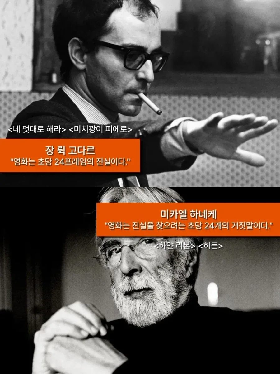 정반대로 갈린 영화 거장들의 철학
