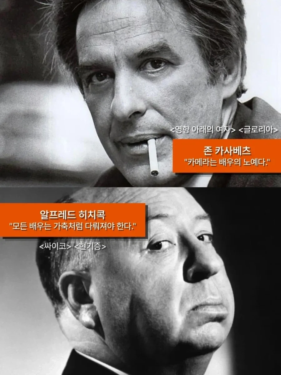 정반대로 갈린 영화 거장들의 철학