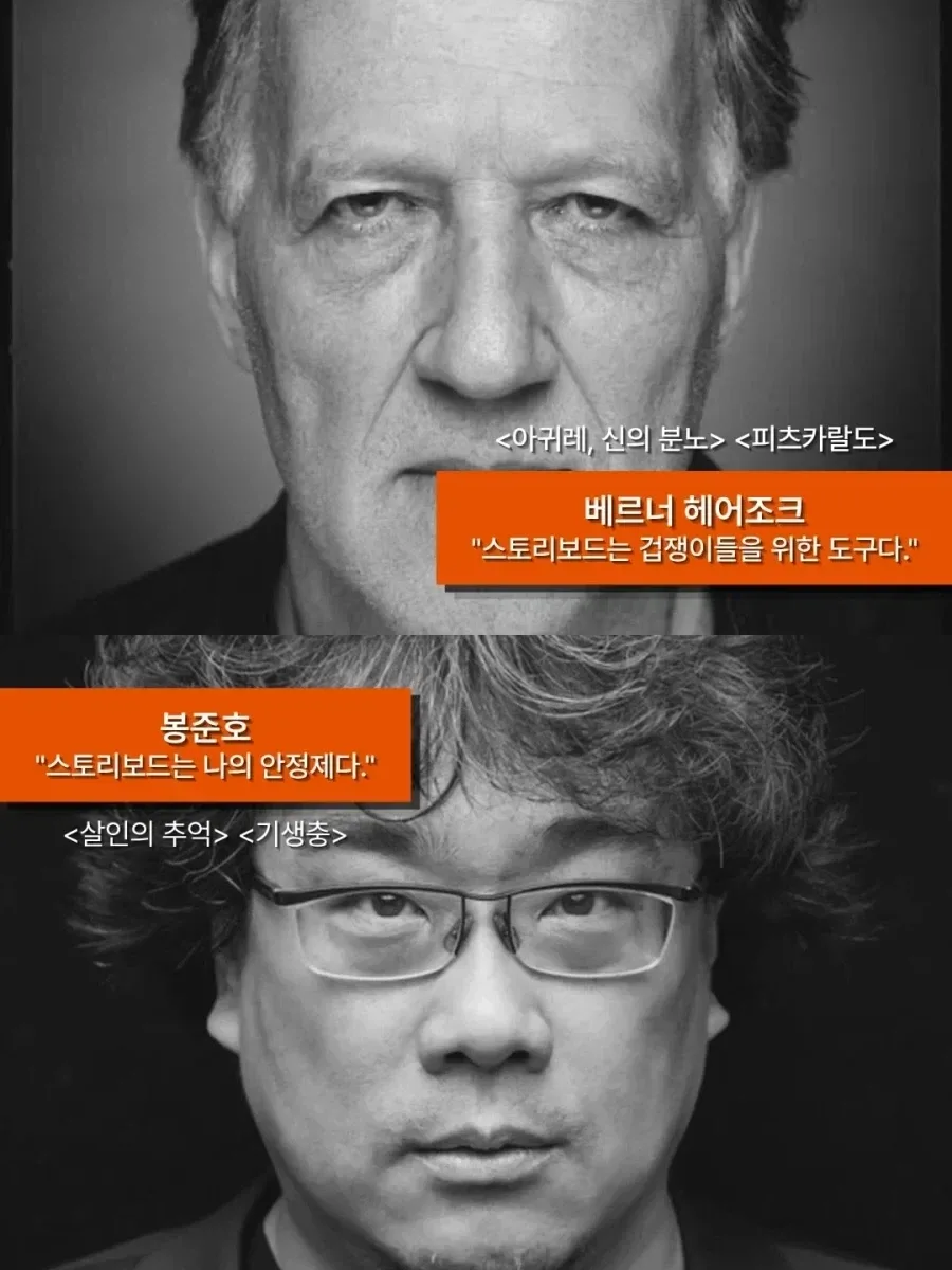 정반대로 갈린 영화 거장들의 철학