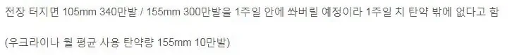 전쟁 터져도 사용할 탄약이 1주일치 밖에 없다는 한국군