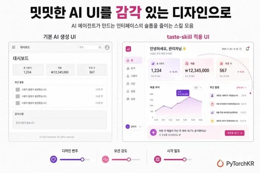1a096f58805513bce.webp AI 슬롭이 양산되는 이유 ...........jpg