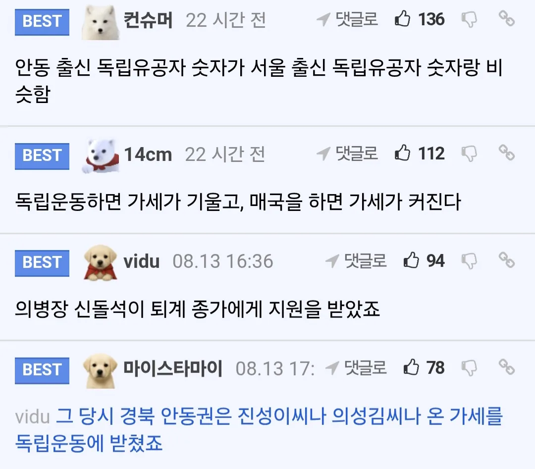 퇴계 이황 가문에 부자가 별로 없는 이유