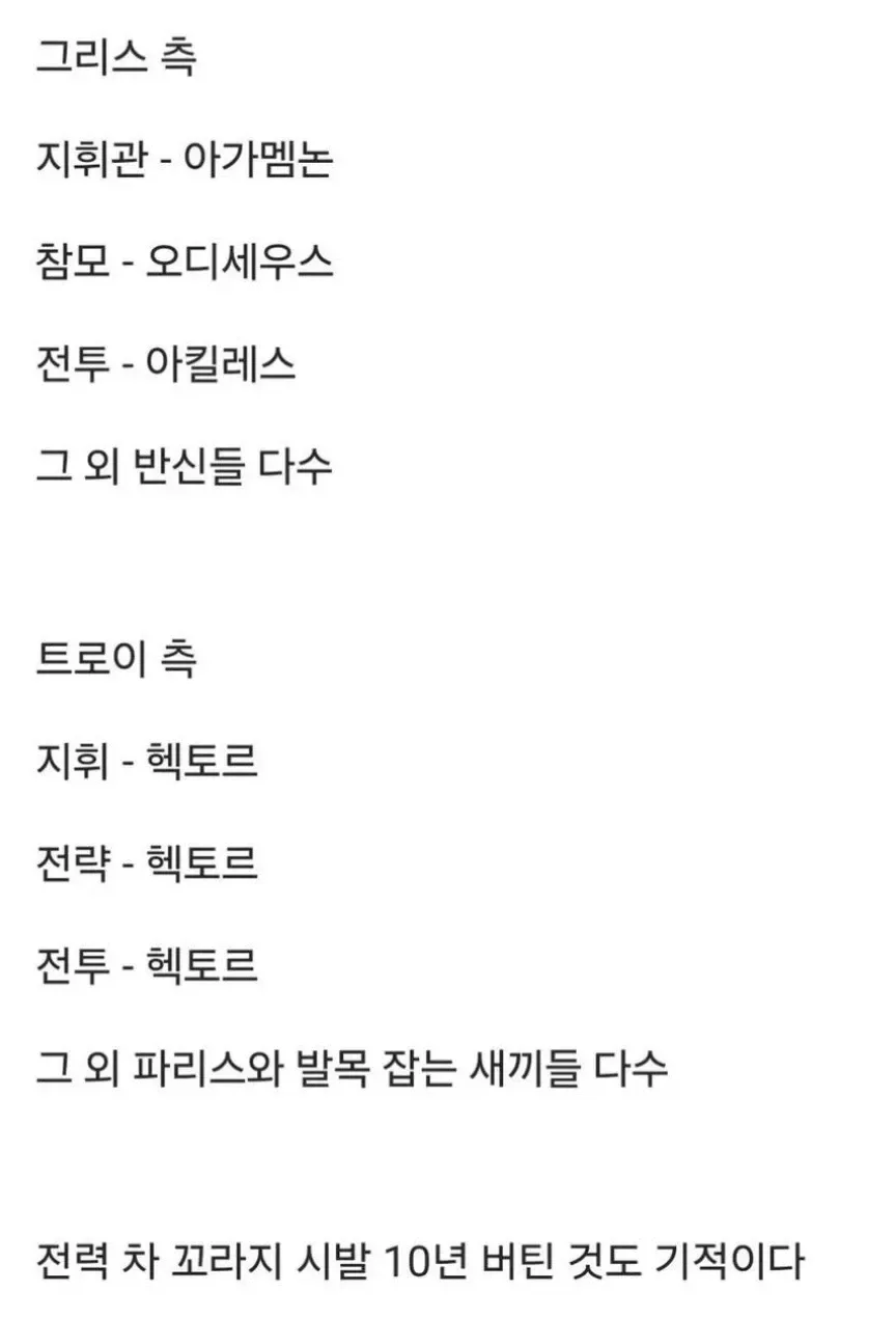 트로이전쟁 비대칭 전력