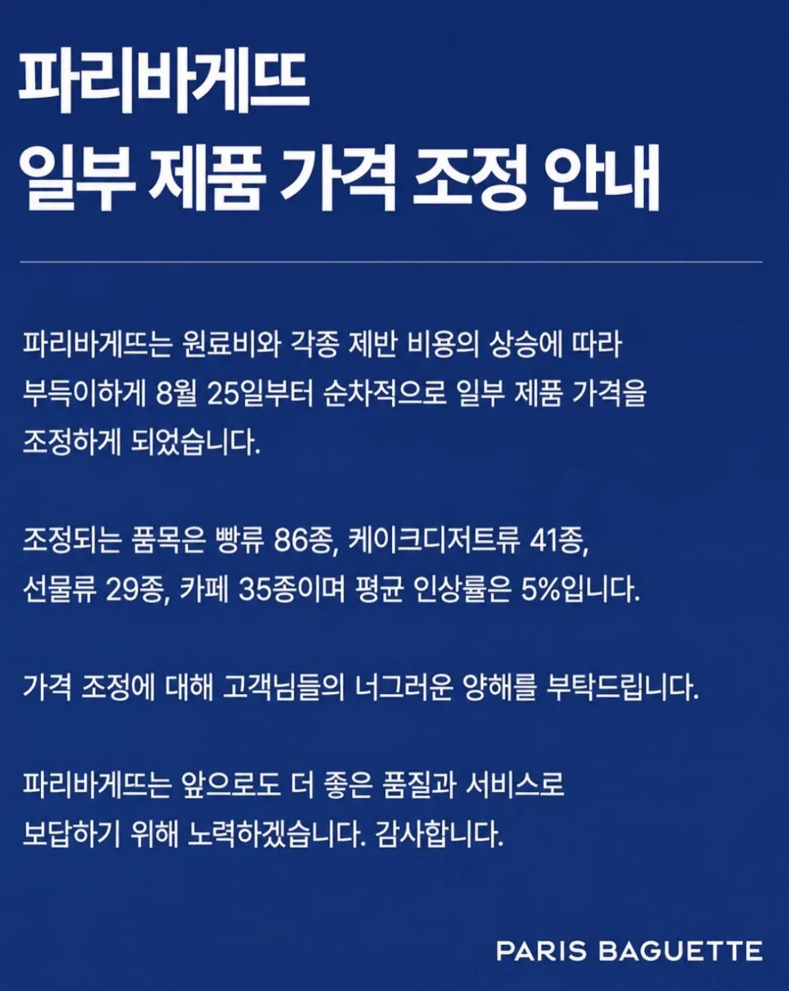 파리바게뜨 오늘부터 5% 가격 인상