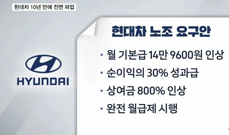 현대차 노조, 10년 만에 전면 파업