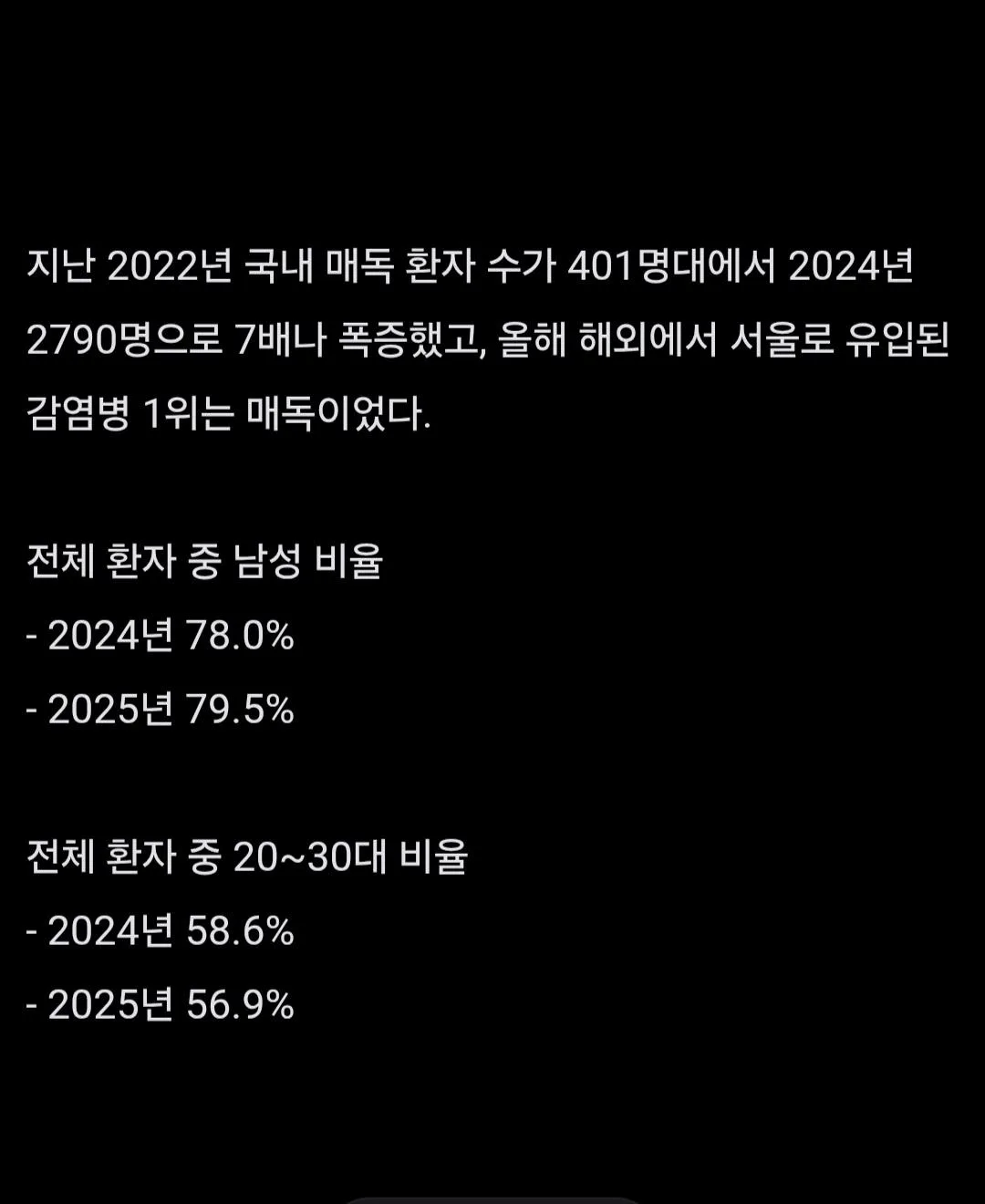 서울 덮친 '해외발 매독' 콘돔으로도 못막아 ..