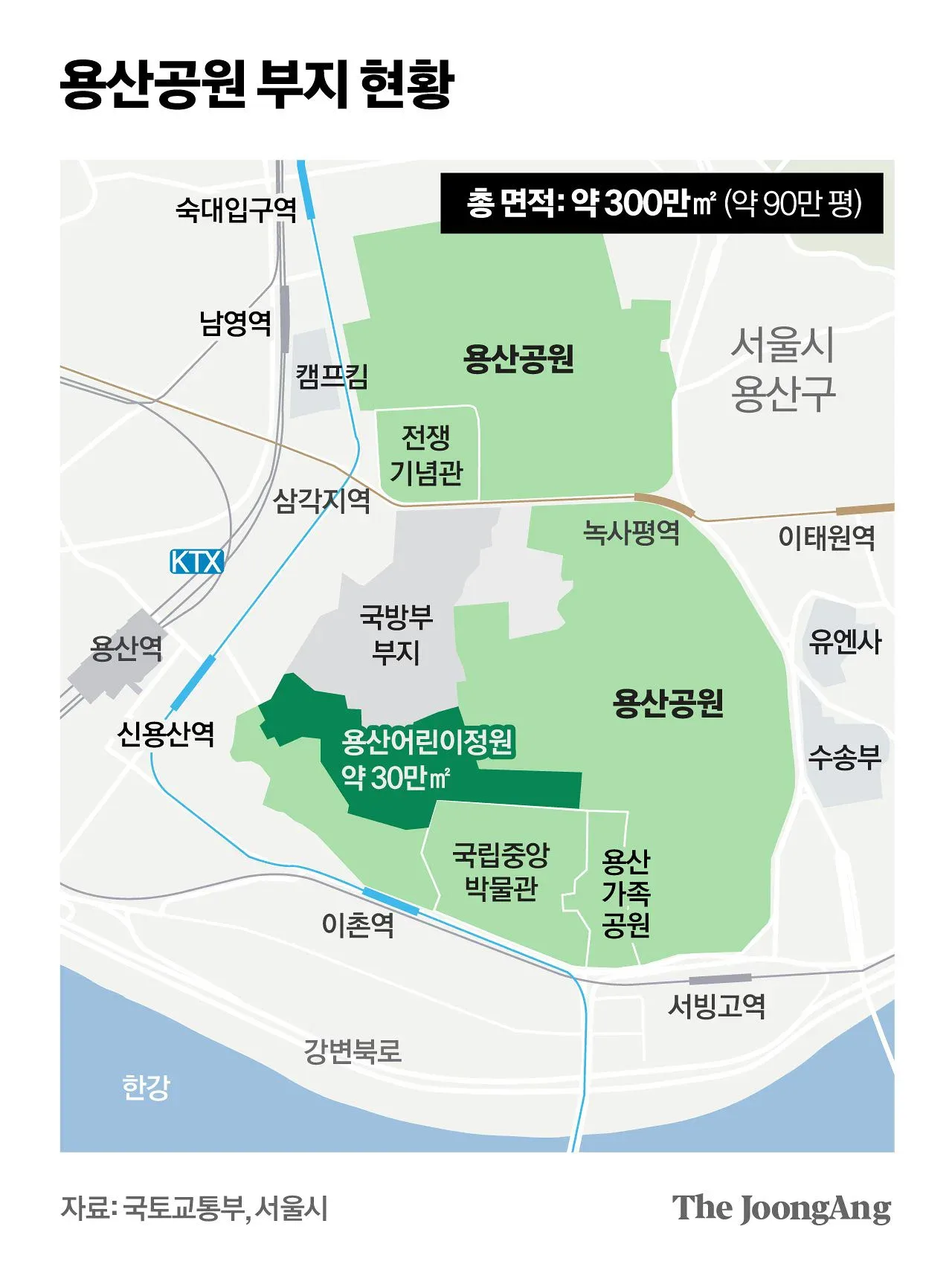 용산공원 임대주택 지어질 경우 국중박 예상 뷰.jpg