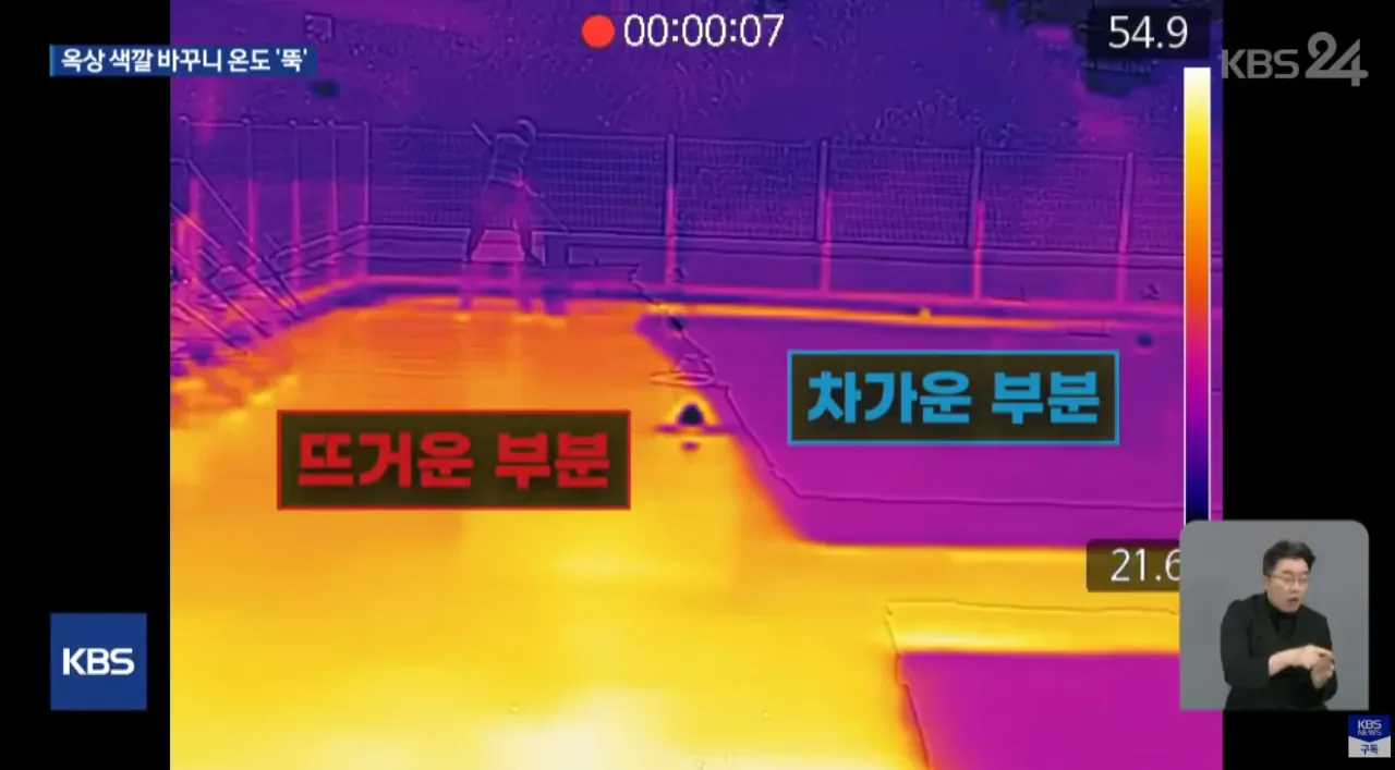 "페인트만 바꿨는데"... 옥상 색깔 바꾸니 온도 '뚝'