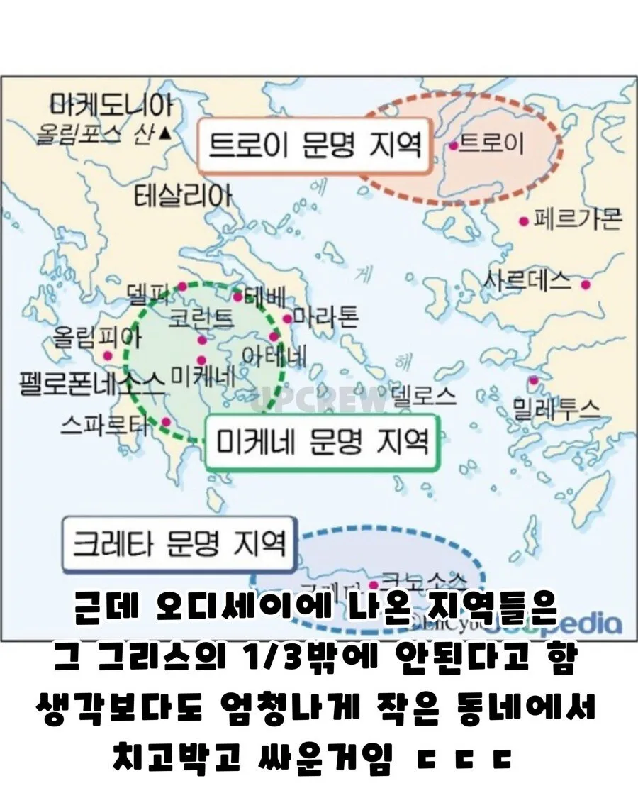 오디세이 속 세상 크기.jpg