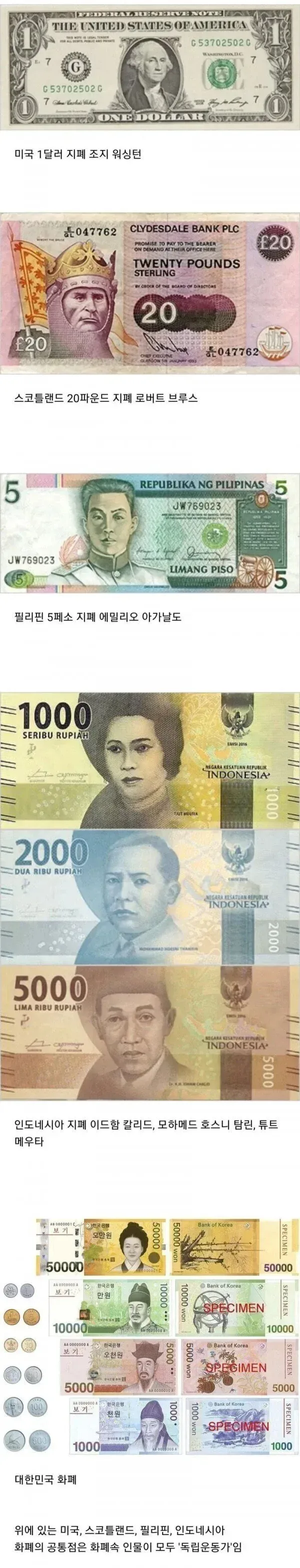 외국과 다르게 한국 화폐에는 없는 인물