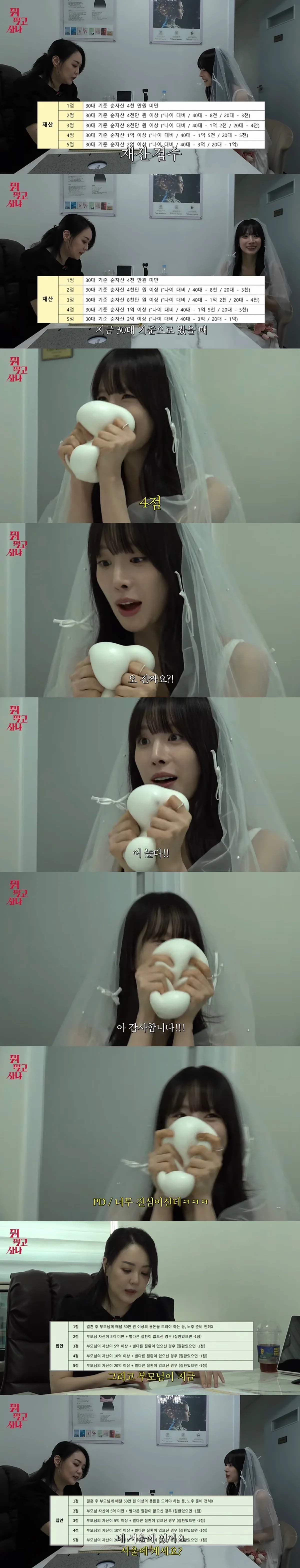 걸그룹 최초 결정사 등급 체크 받는 우주소녀 설아.jpg