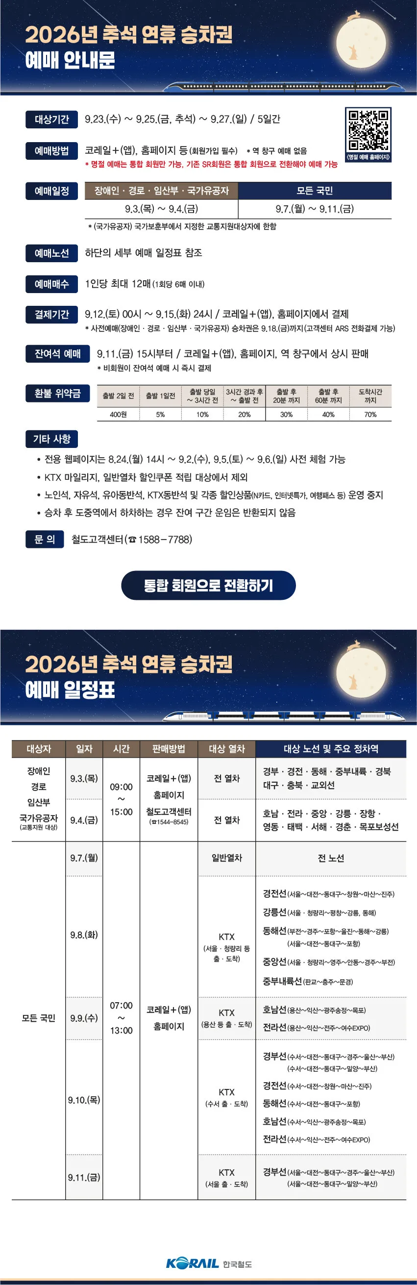 2026년 추석 연휴 승차권 예매 안내문