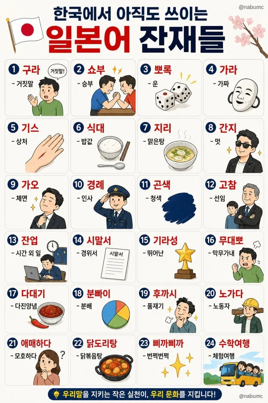 아직도 쓰이는 일본어 잔재들.jpg