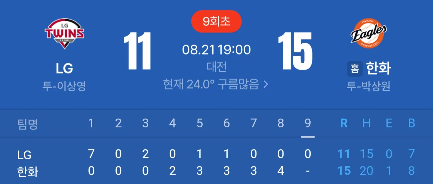 [KBO] 9:0 → 11:15로 끝난 오늘의 미친 경기