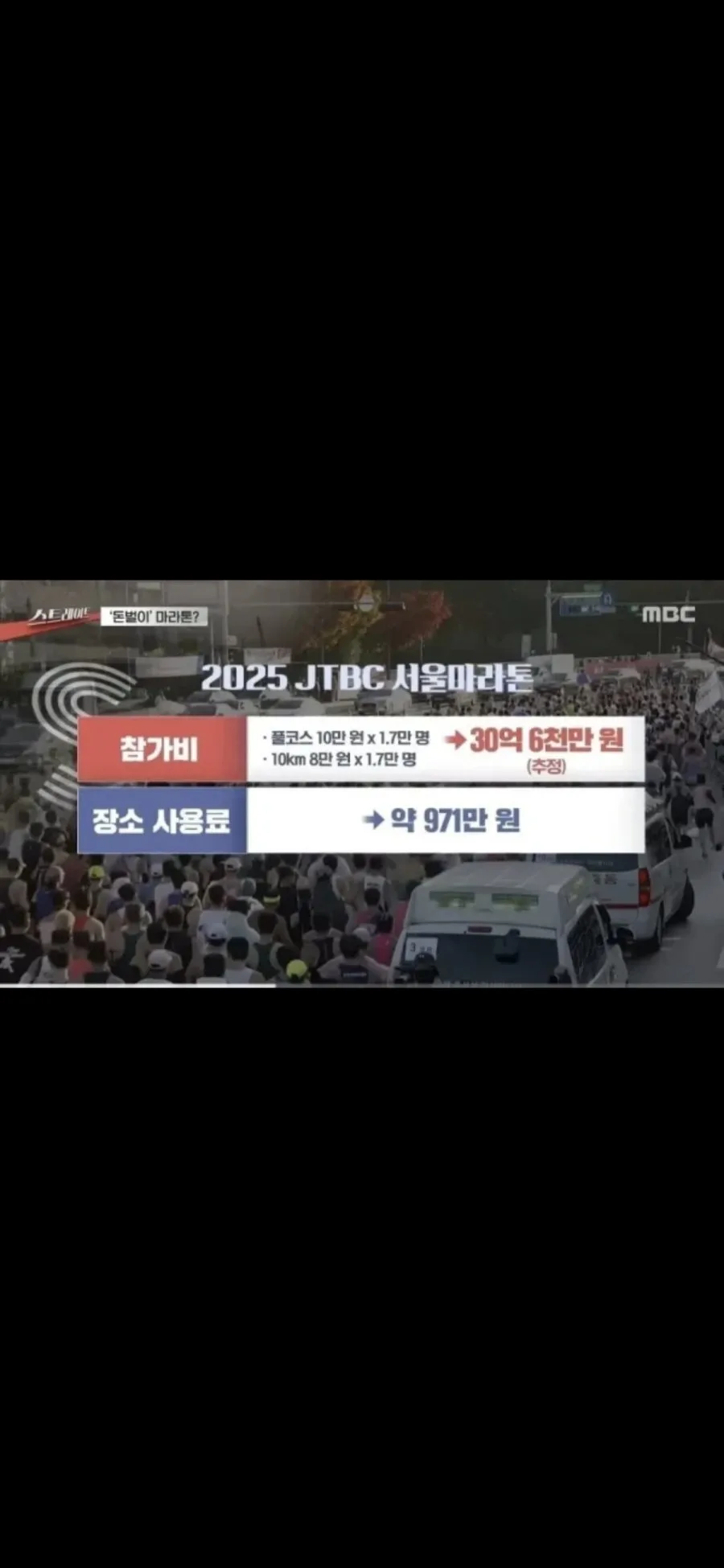 마라톤 대회 나가는사람들이 호구인이유.jpg