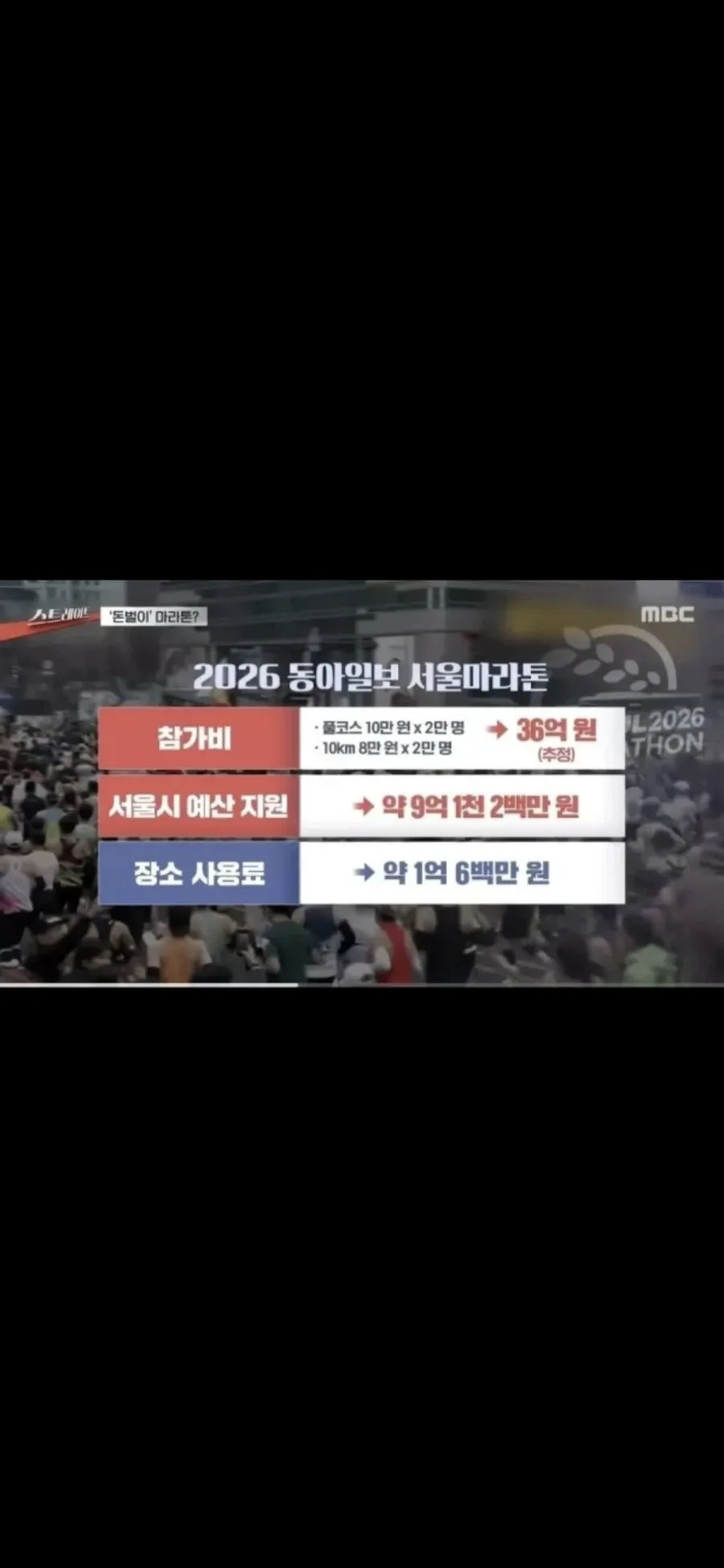 마라톤 대회 나가는사람들이 호구인이유.jpg