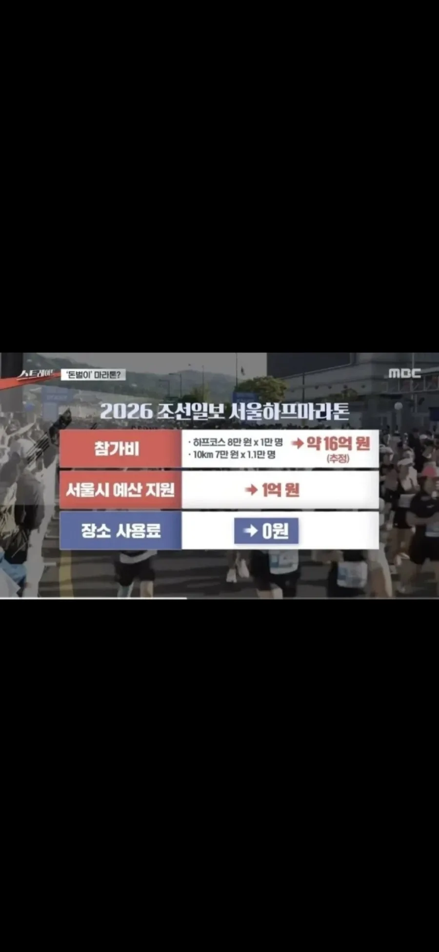 마라톤 대회 나가는사람들이 호구인이유.jpg