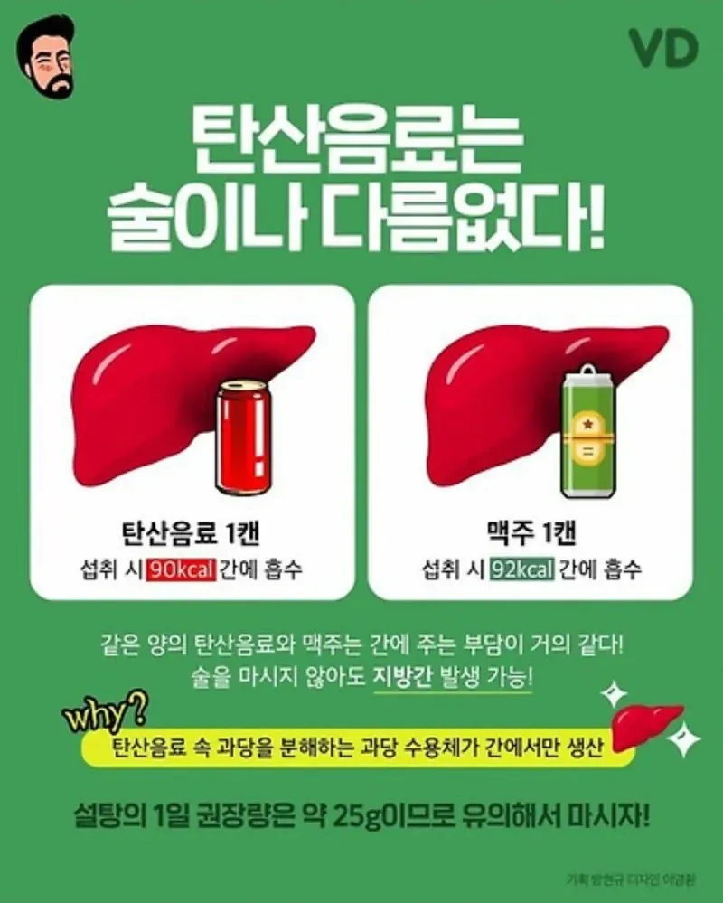 탄산음료는 술이나 다름없다