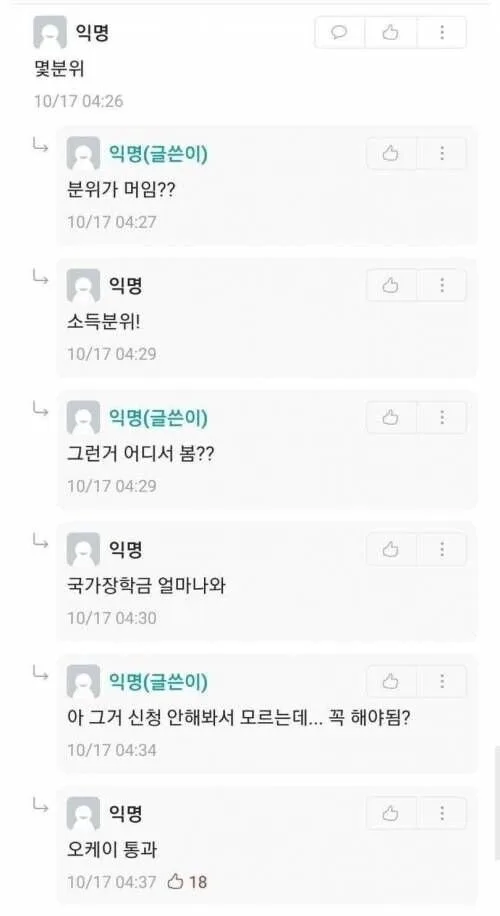 차 살때 부모님 돈 빌리면 에바야??