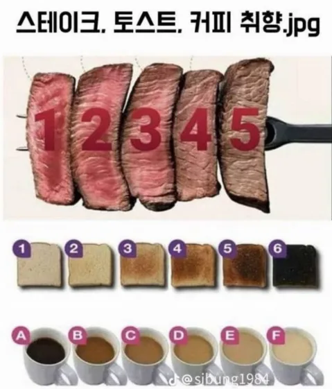 사람마다 갈리는 스테이크, 토스트, 커피 취향