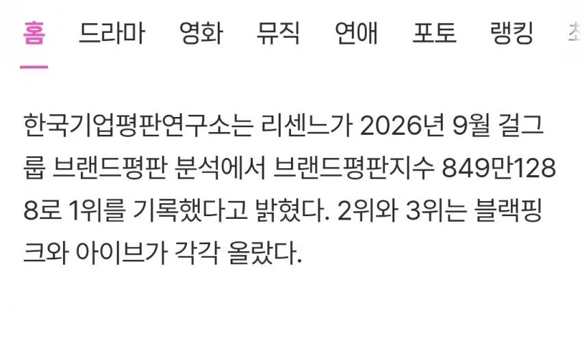 리센느 9월 걸그룹 브랜드 평판 1위