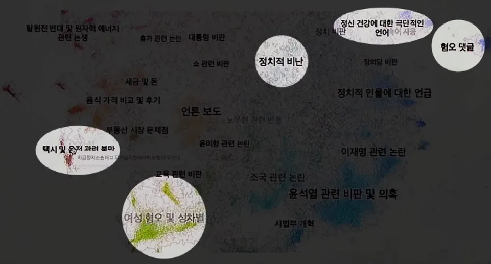 "말투가 이상한데" 네이버 댓글 1억 개 뜯어봤더니