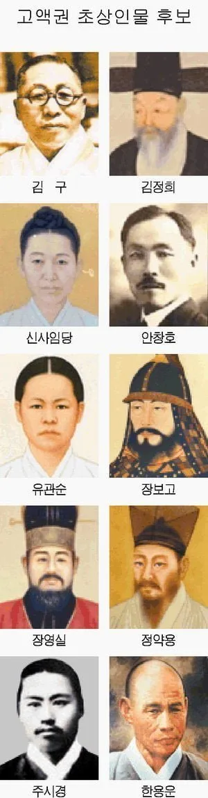 과거 5만원권 인물 후보 10명.jpg