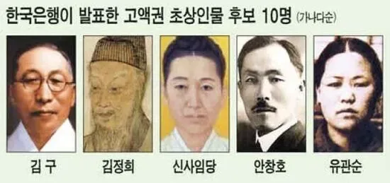 2007년 당시 5만원권 얼굴 후보 10인.jpg