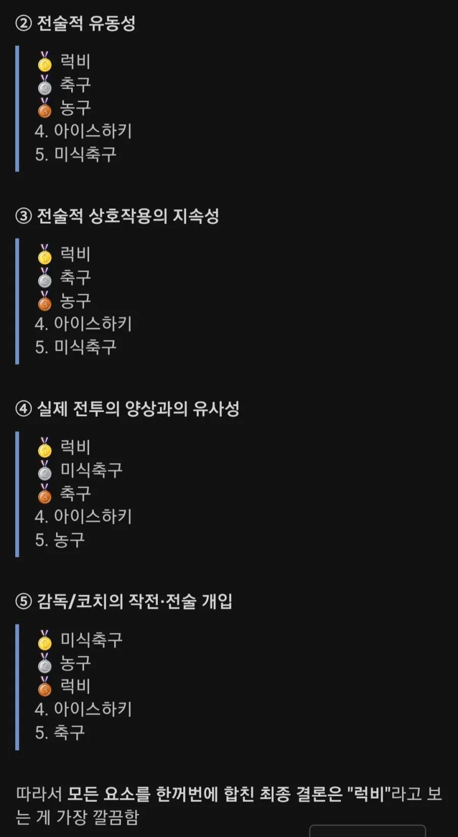 스포츠를 실제 전쟁에 비유한다면 어떤 모습일까?